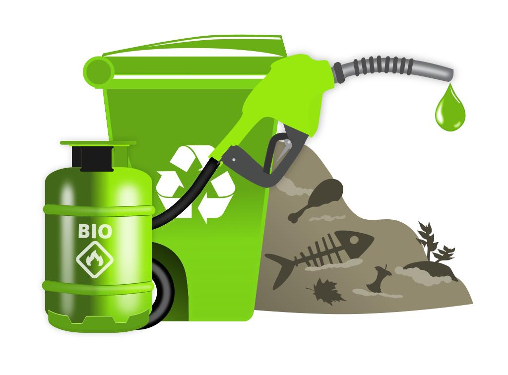 A biofuels clipart showing remains of meat, fish, leaves, and an apple core becoming biofuels. 