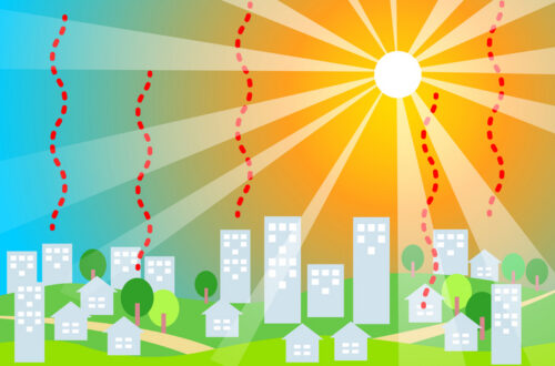 An illustration of the Urban Heat Island effect. It shows tall buildings and homes with wavy red lines coming up from them, representing heat. If also shows a very hot sun.